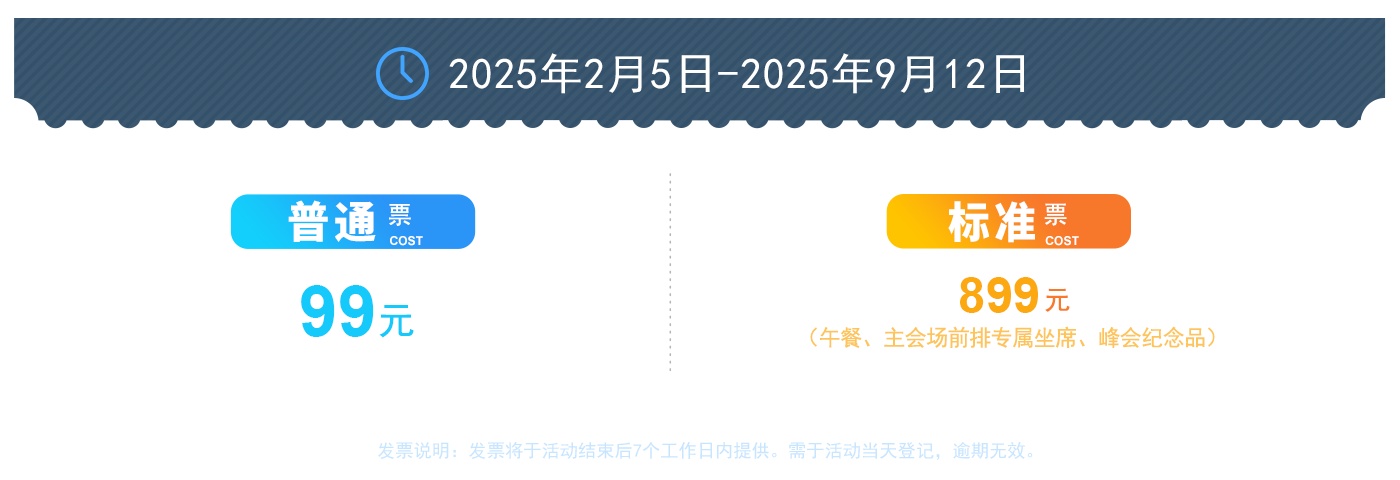 峰会门票